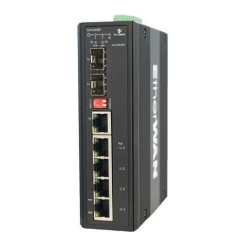 EtherWAN EX42395BT User manual