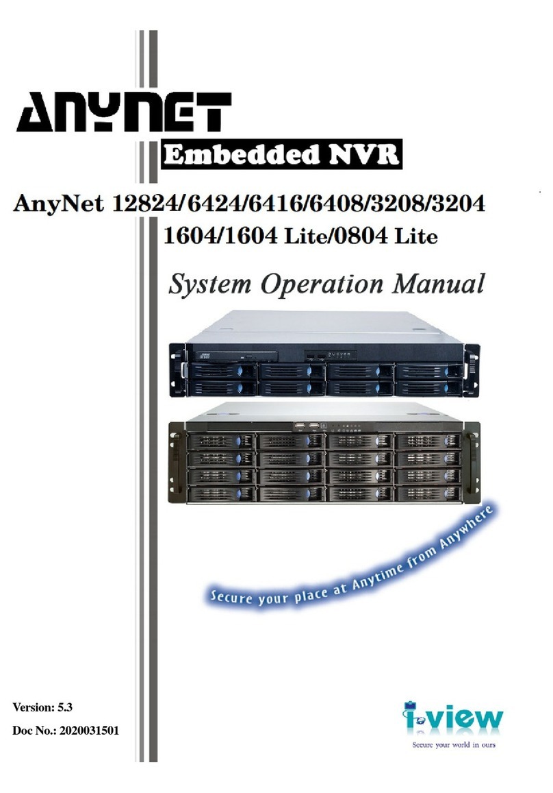 AnyNet AnyNet-12824 System operation manual