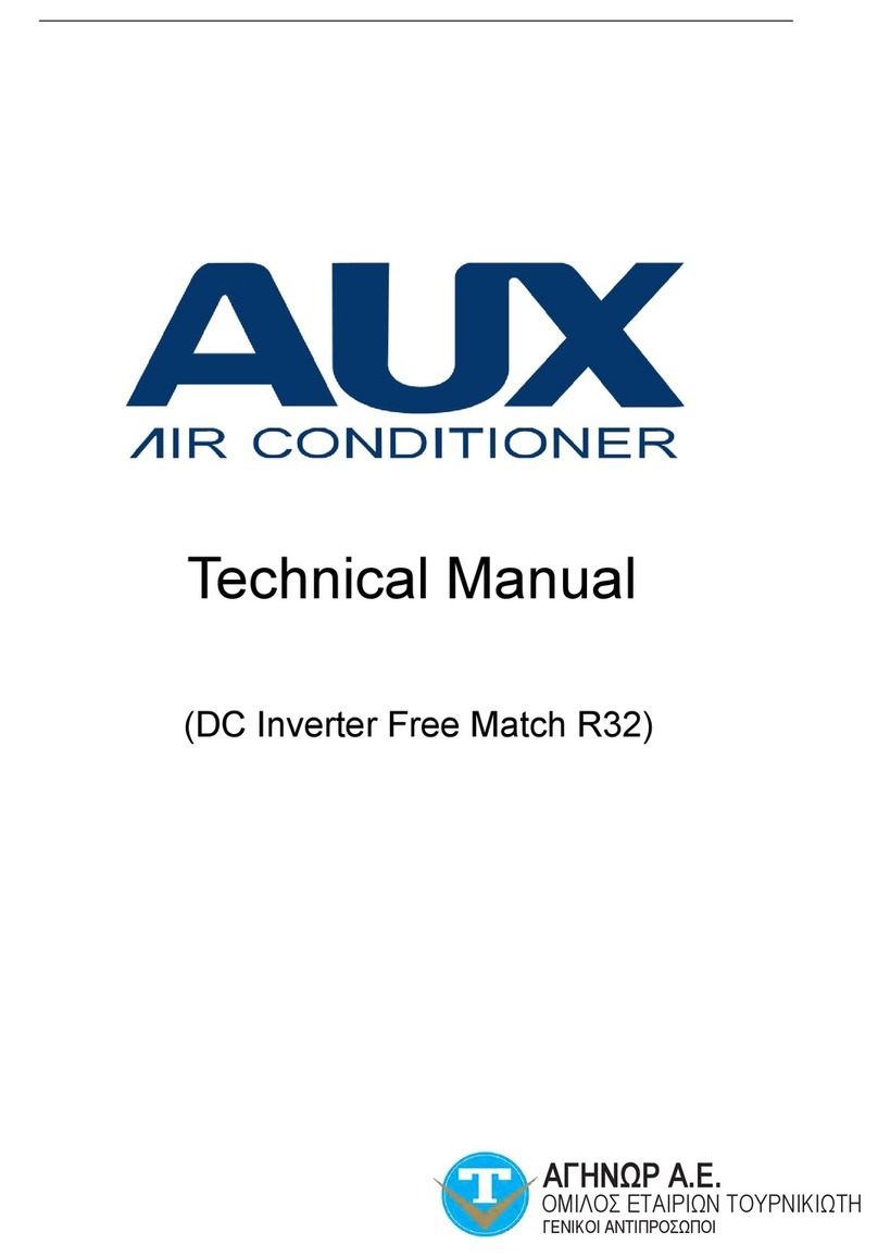AUX L Series User manual