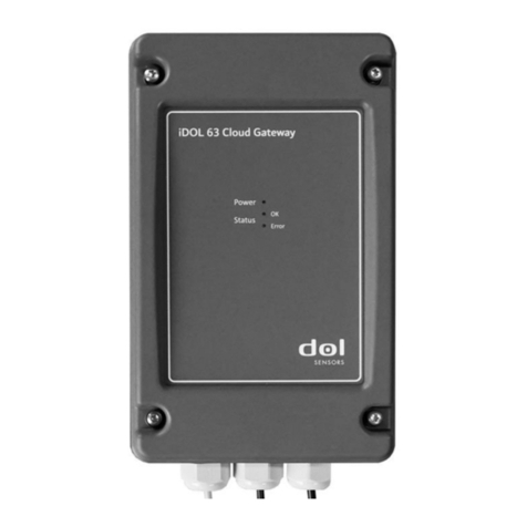DOL iDOL 63 Manual