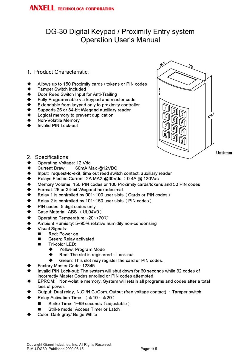 ANXELL DG-30 Operation user's manual