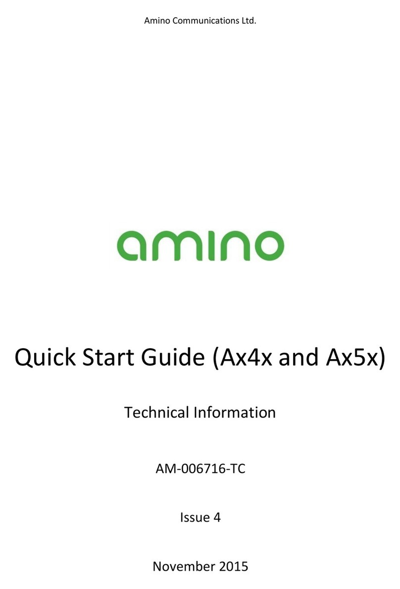 Amino A 4 Series User manual