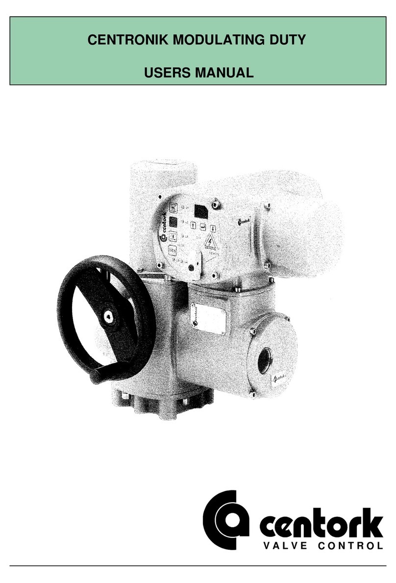 Centork Centronik user manual