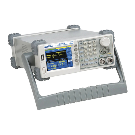 Metrix GX 1025 User manual Metrix GX 1025 User manual