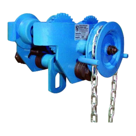 Planeta PTM Series User manual