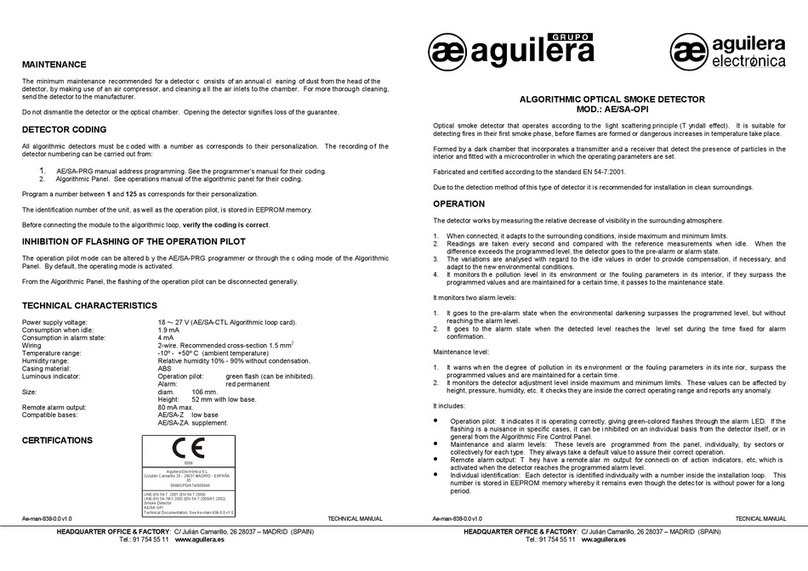 aguilera electronica AE/SA-OPI Technical manual