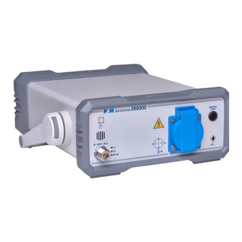 L3Harris NARDA PMM ER8000 user manual