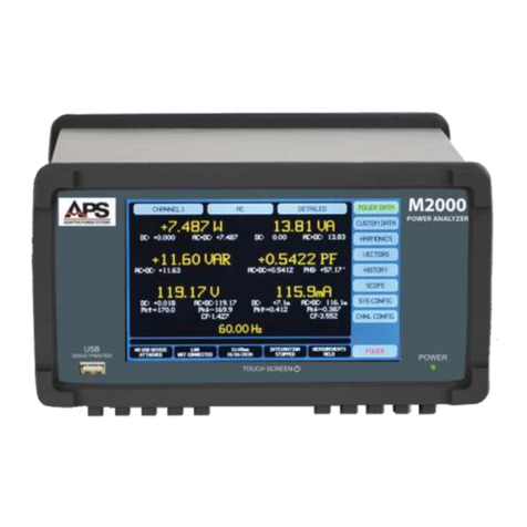 APS M2000 Series User manual