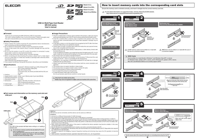 Elecom MR-C24 Series user manual