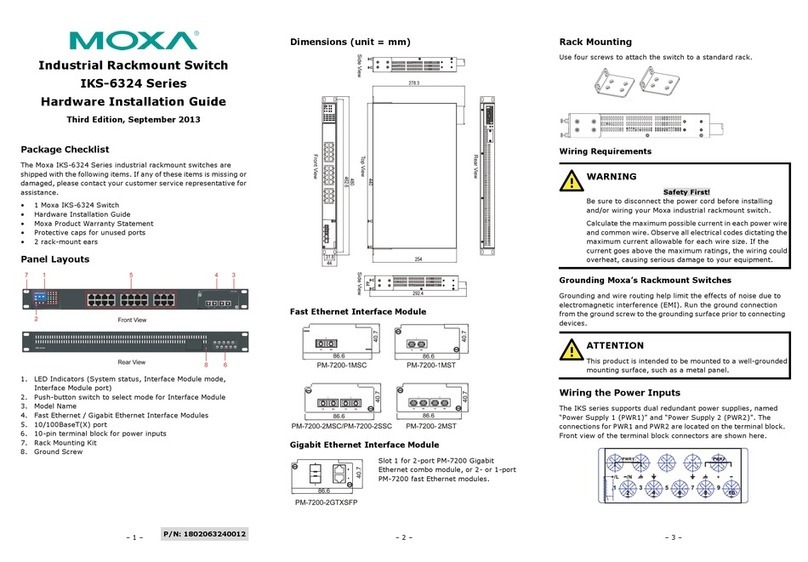 Moxa Technologies IKS-6324 Series Manual Moxa Technologies IKS-6324 Series Manual