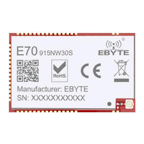 Ebyte E70-915NW30S User manual