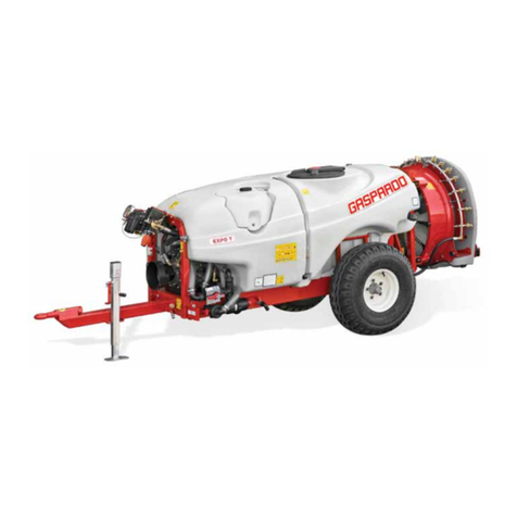 Gaspardo FUTURA Series Use and maintenance
