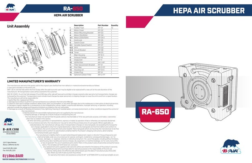 B-Air RA-650 manual