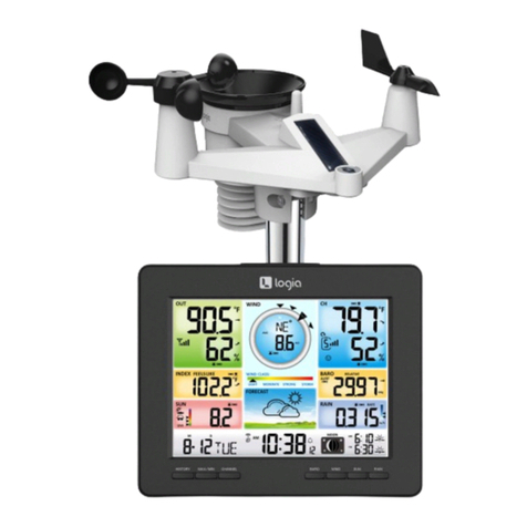 Logia LOWSC710SWB user guide