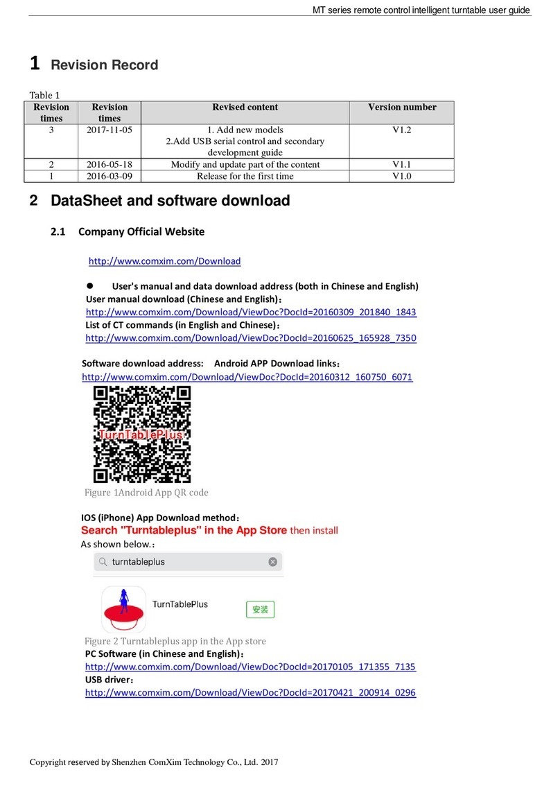 ComXim MT Series user guide