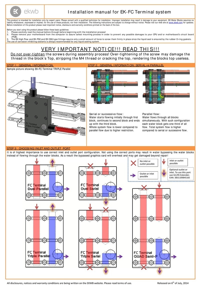 ekwb EK-FC installation manual
