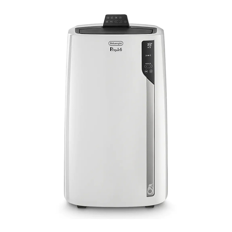 DeLonghi EL275 Series User manual