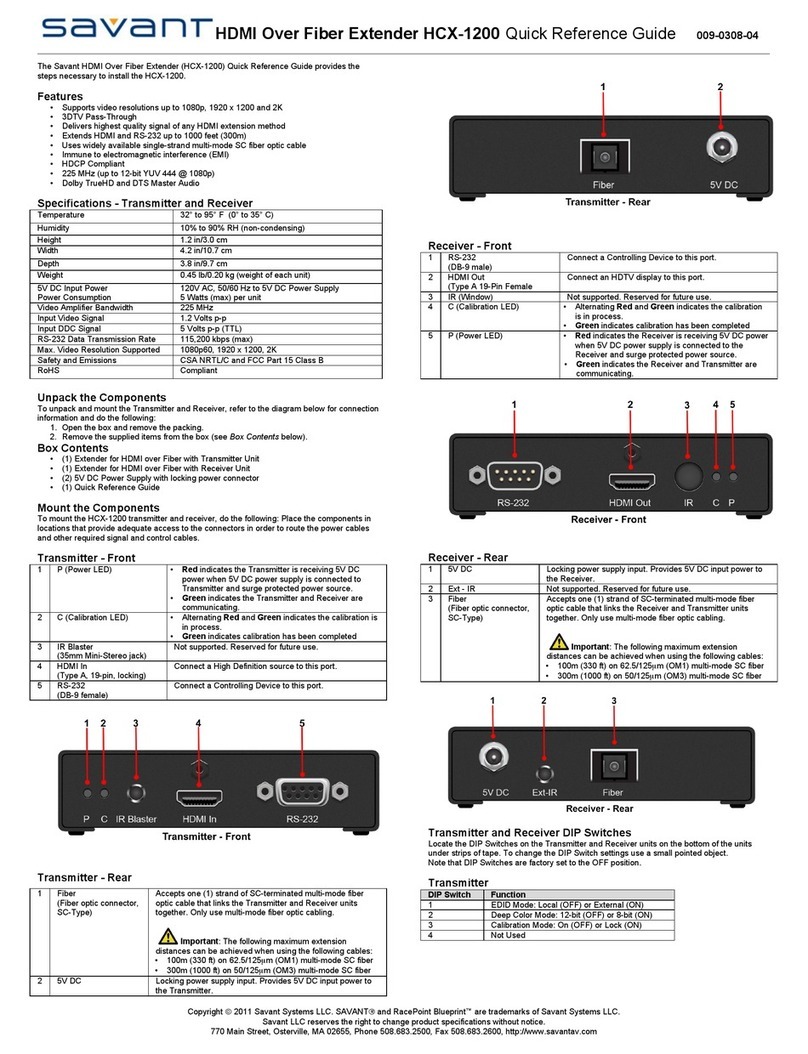 Savant HCX-1200 User manual
