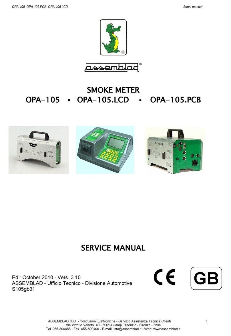 ASSEMBLAD OPA-105 Service manual
