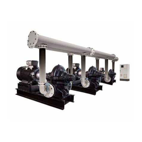 Grundfos Control DDD User manual