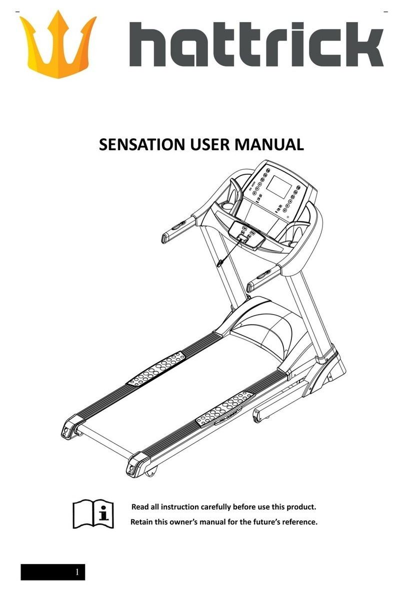 hattrick Sensation User manual