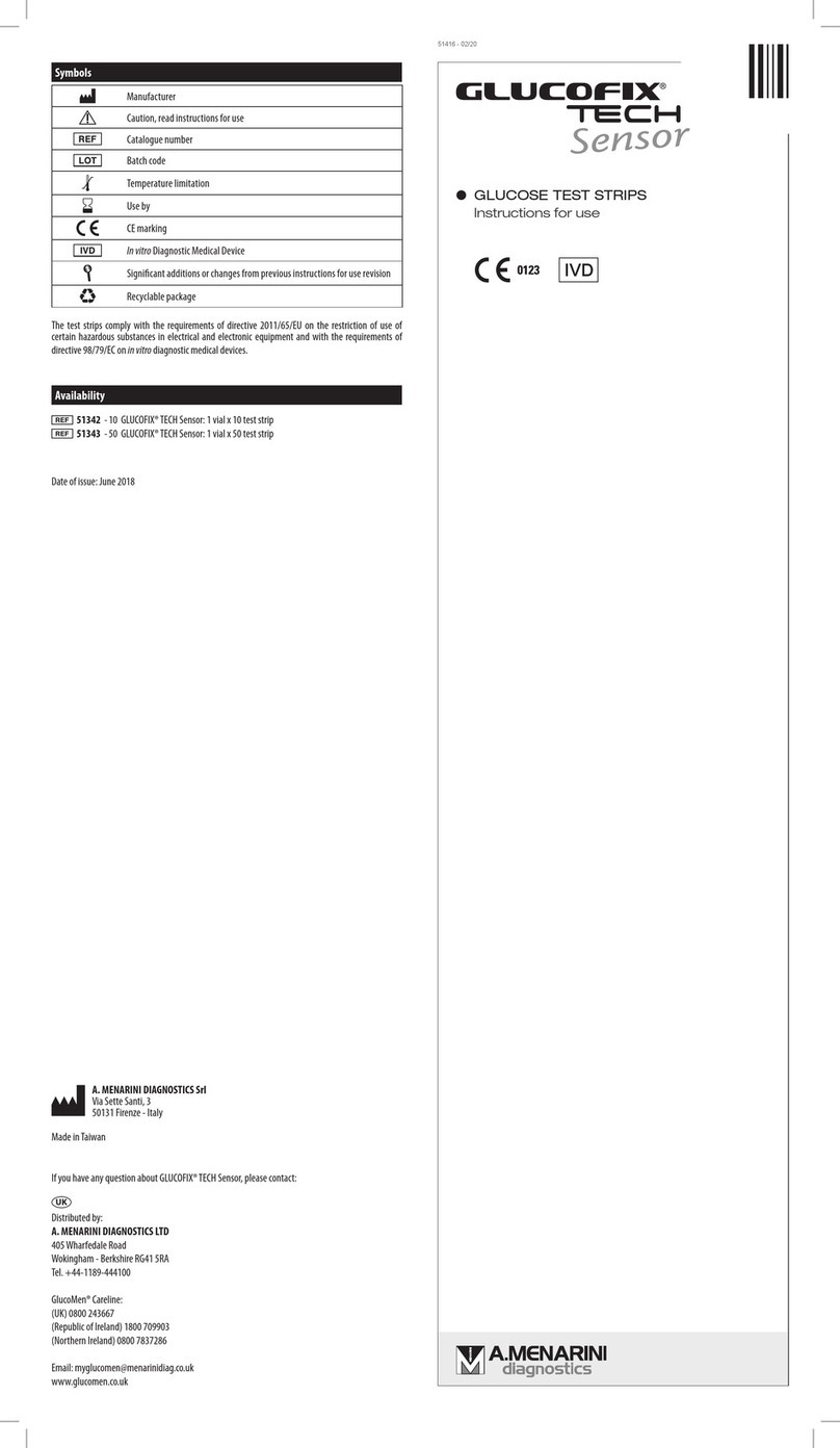 A. Menarini Diagnostics GLUCOFIX TECH Sensor 10 User manual