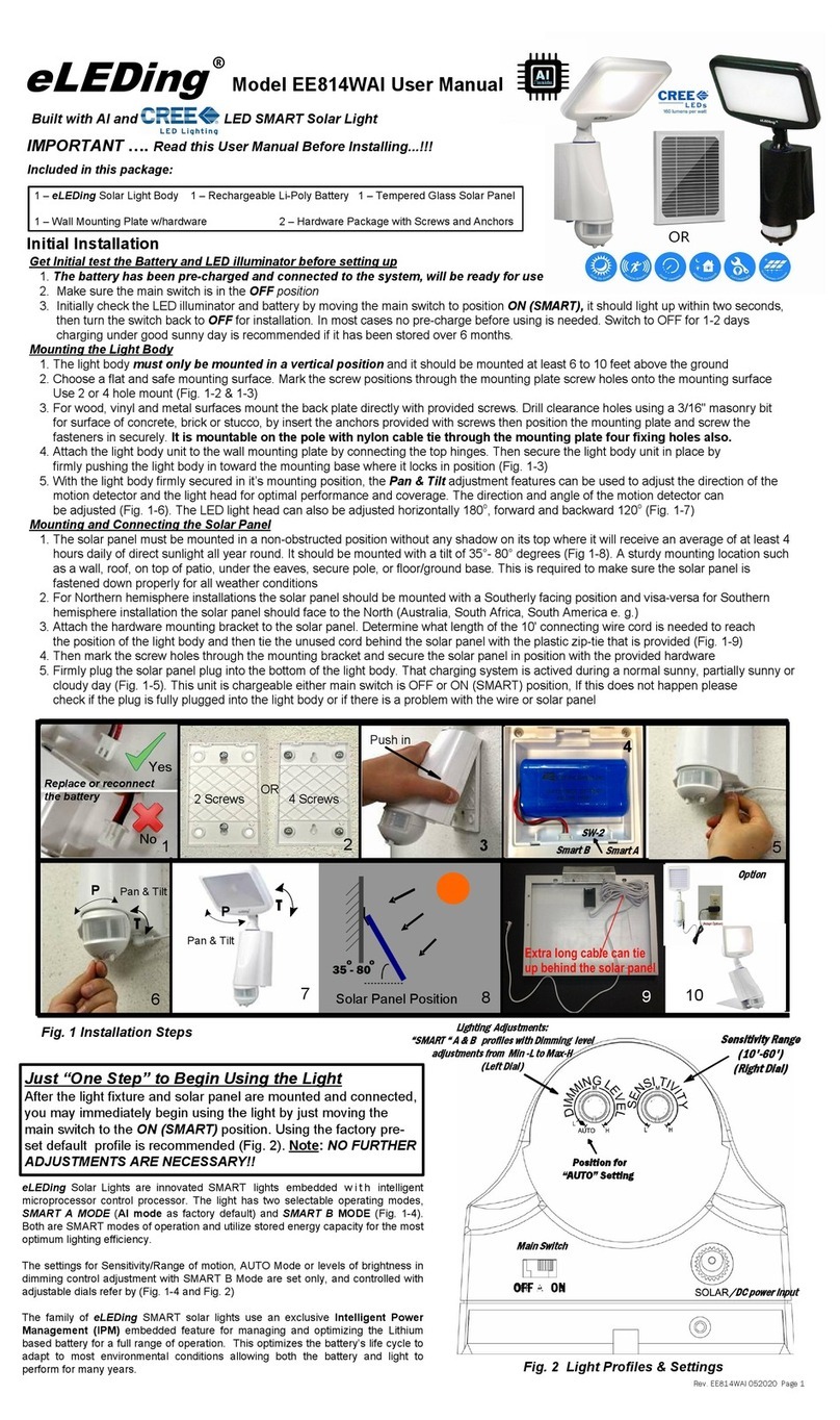 EE Systems Group eLEDing EE814WAI User manual