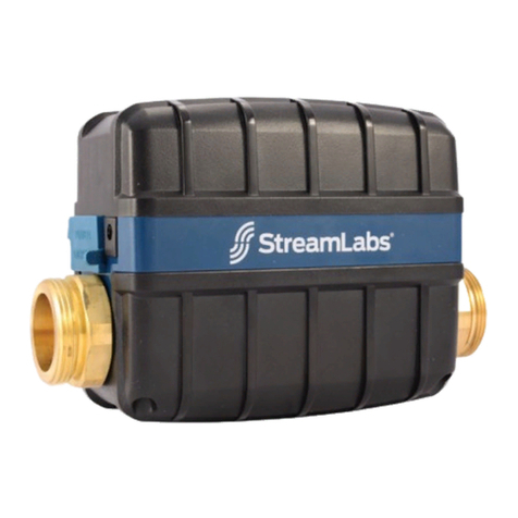 STREAM LABS Control User manual
