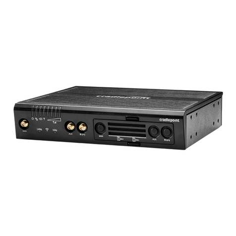Cradlepoint AER2200 Series User manual