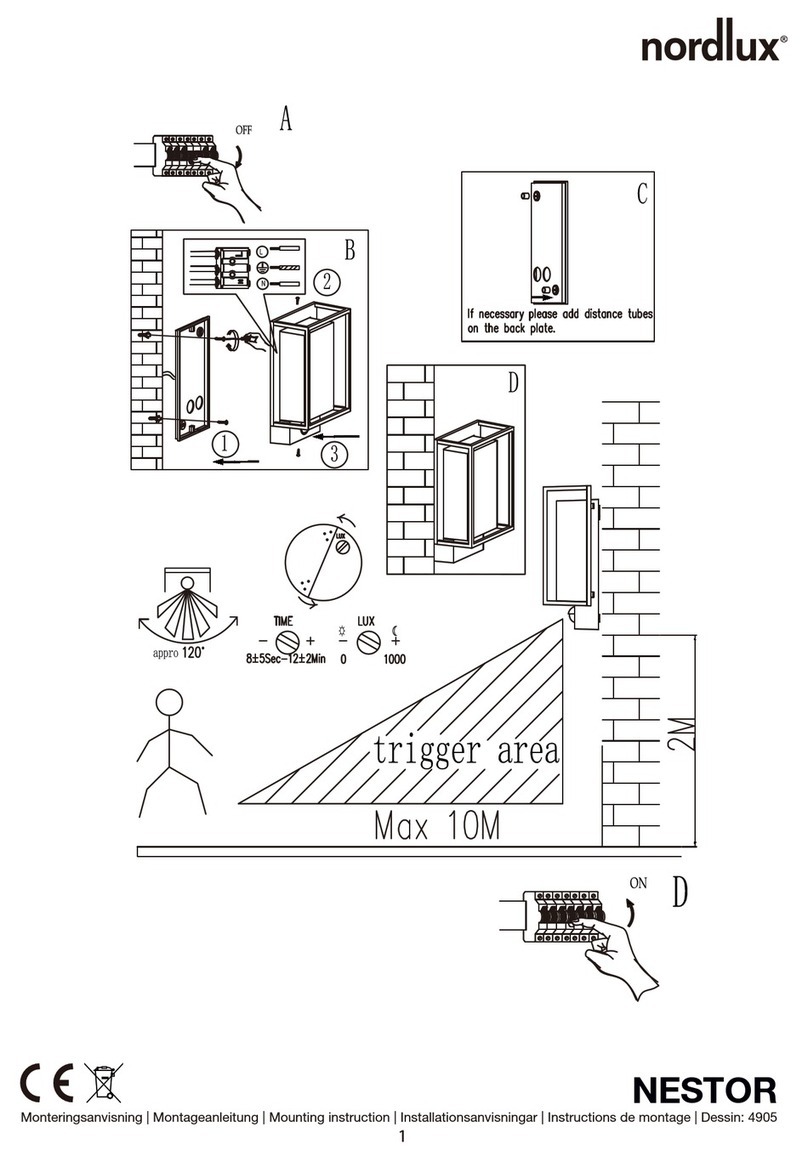 nordlux NESTOR User manual