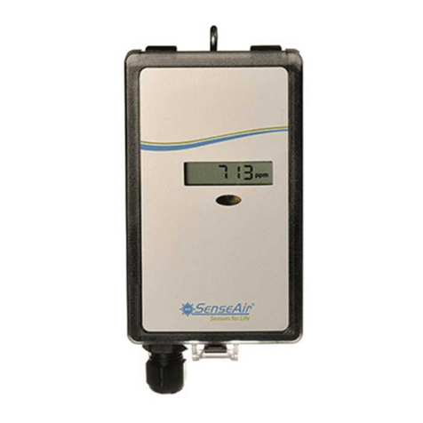 SenseAir aSENSE GH (Disp) RL User manual