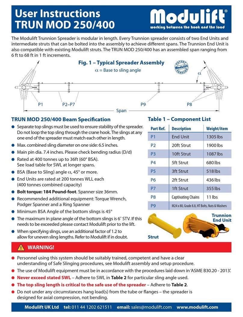 Modulift TRUN MOD 250 User instructions