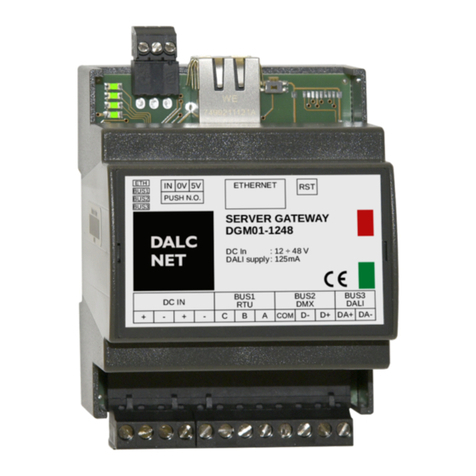 DALCNET DGM01 Parts list manual