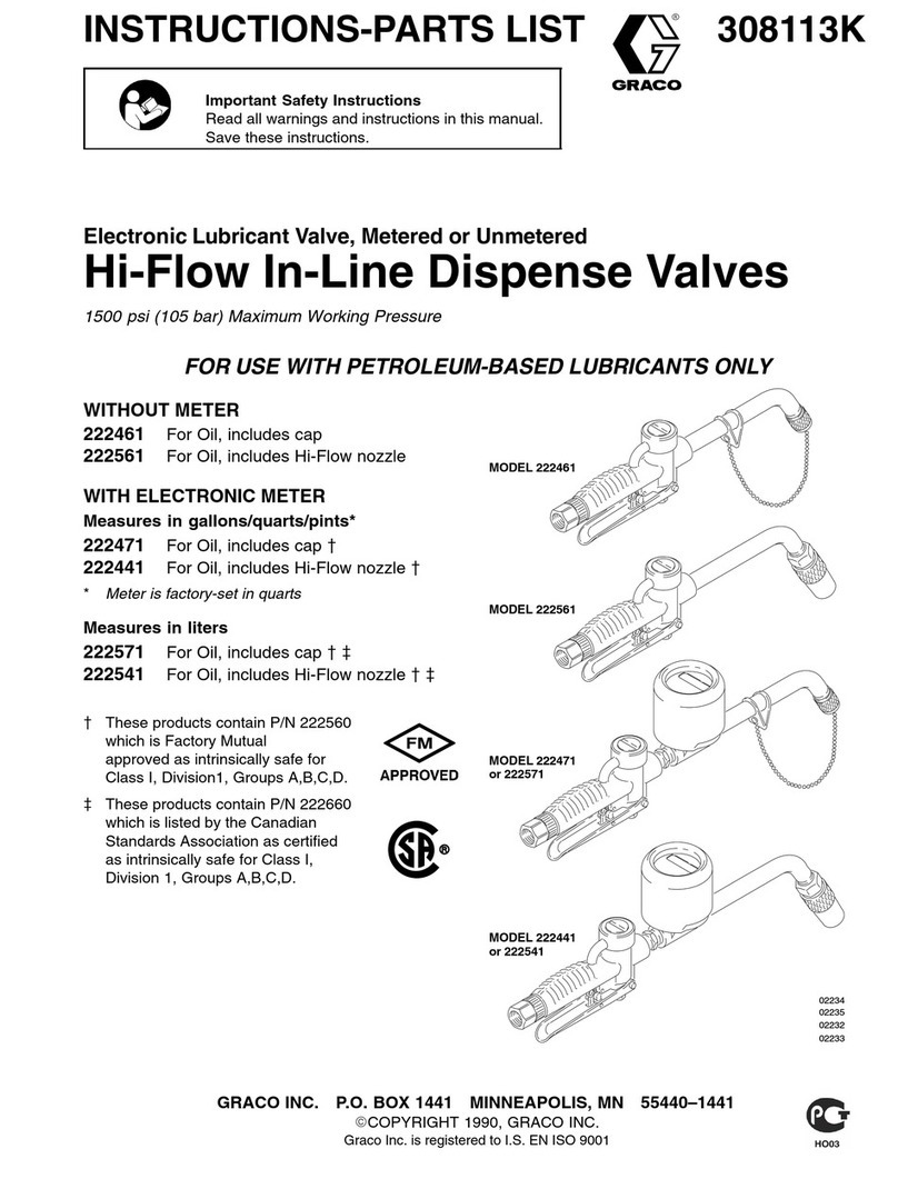 Graco 222461 Instructions-parts list