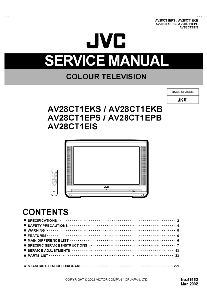 JVC AV28CT1EKS User manual JVC AV28CT1EKS User manual