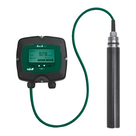 Xylem MJK SuSix Installation and user manual