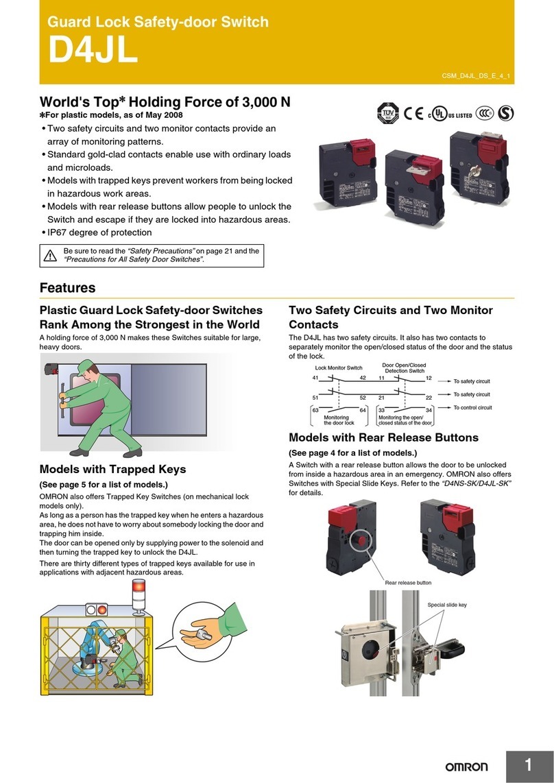 Omron D4JL Series User manual