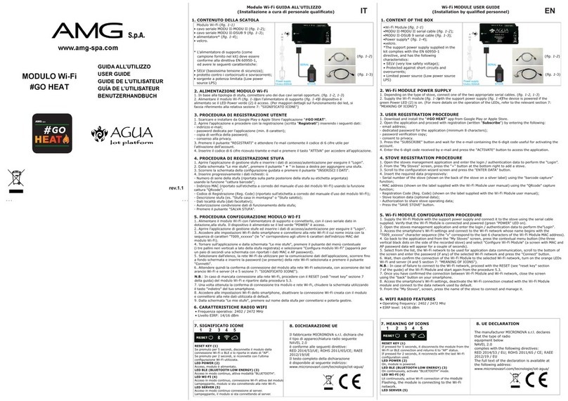 AMG AGUA user guide