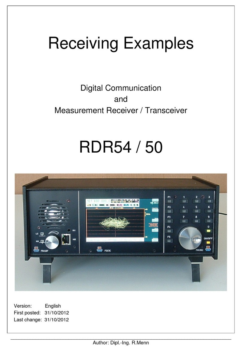 REUTER RDR54 Examples Manual