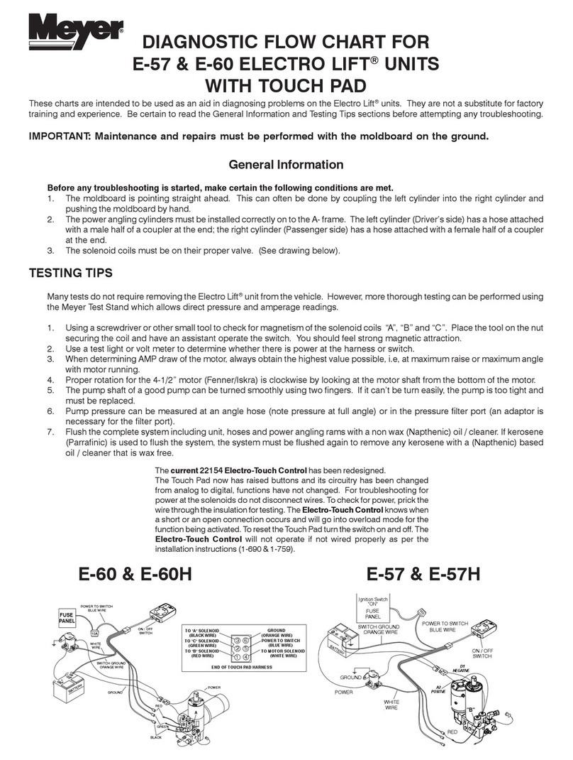 Meyer ELECTRO LIFT E-57 User manual