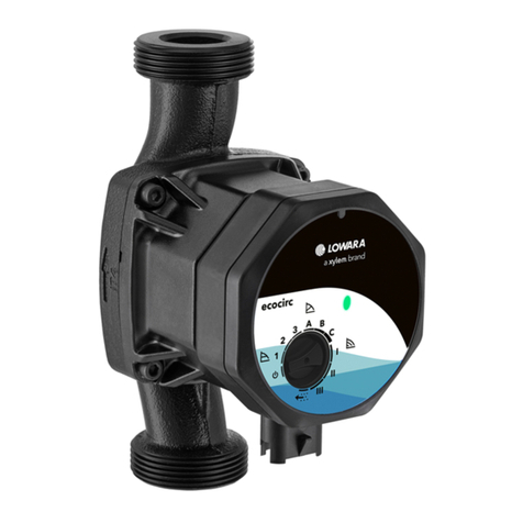 Xylem Lowara ecocirc S Series User manual
