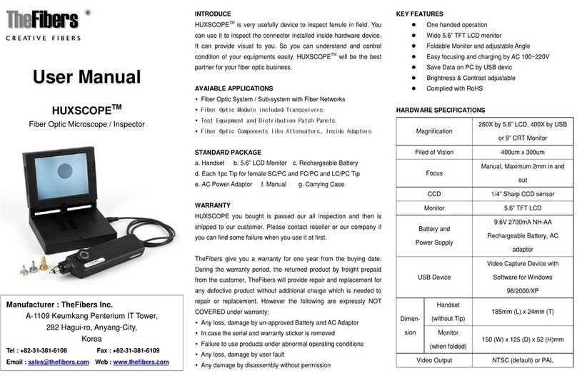 TheFibers HUXSCOPE User manual