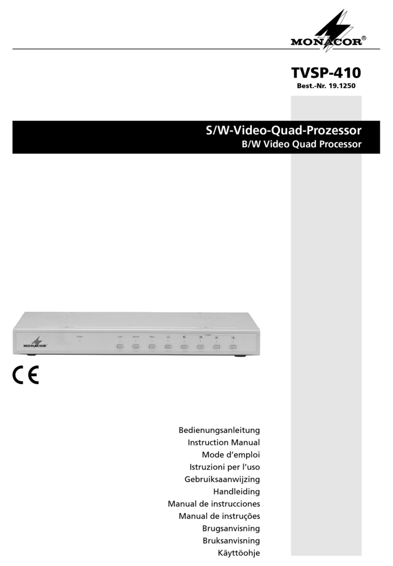 Monacor TVSP-410 User manual