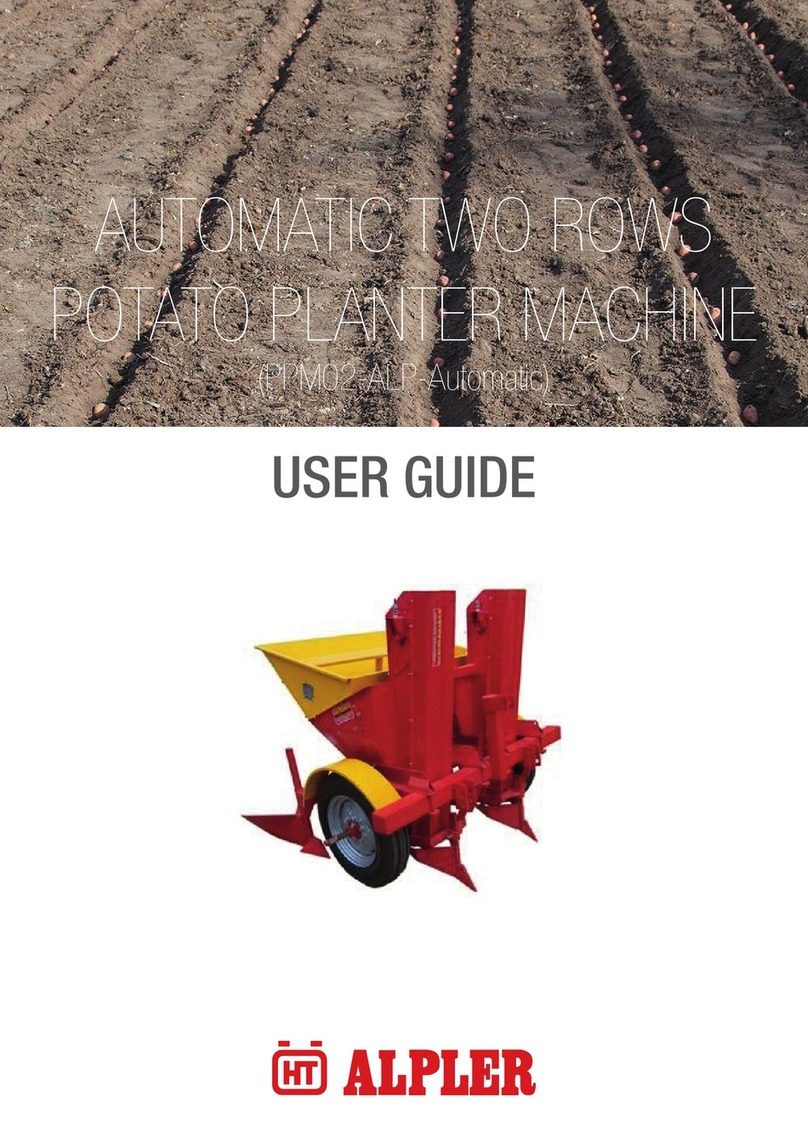 Alpler PPM02-ALP-Automatic user guide