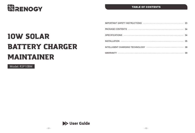 Renogy RSP10BM User manual