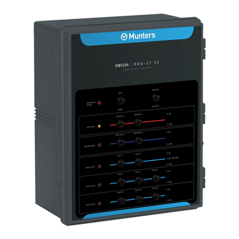 Munters Rotem RBU-27 SE Guide