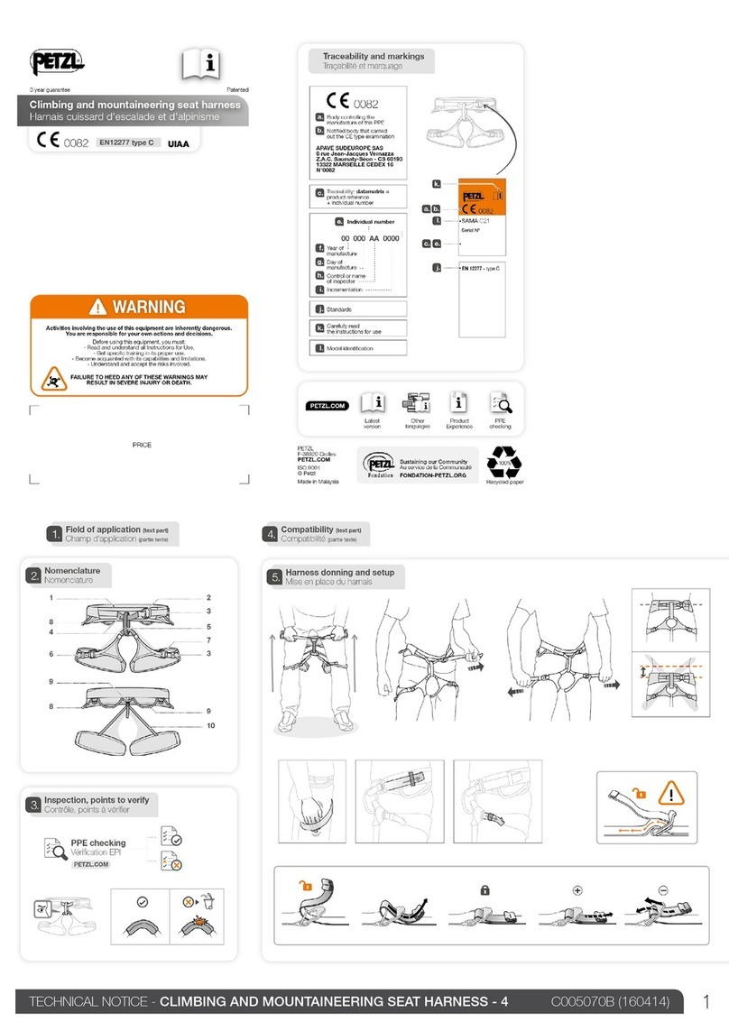 Petzl C005070B User manual