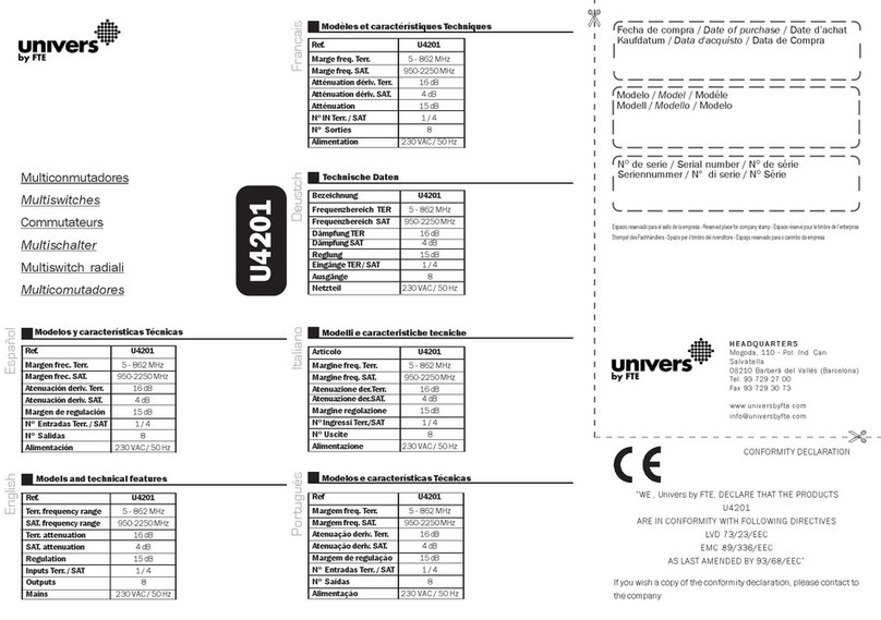FTE Univers U4201 quick guide