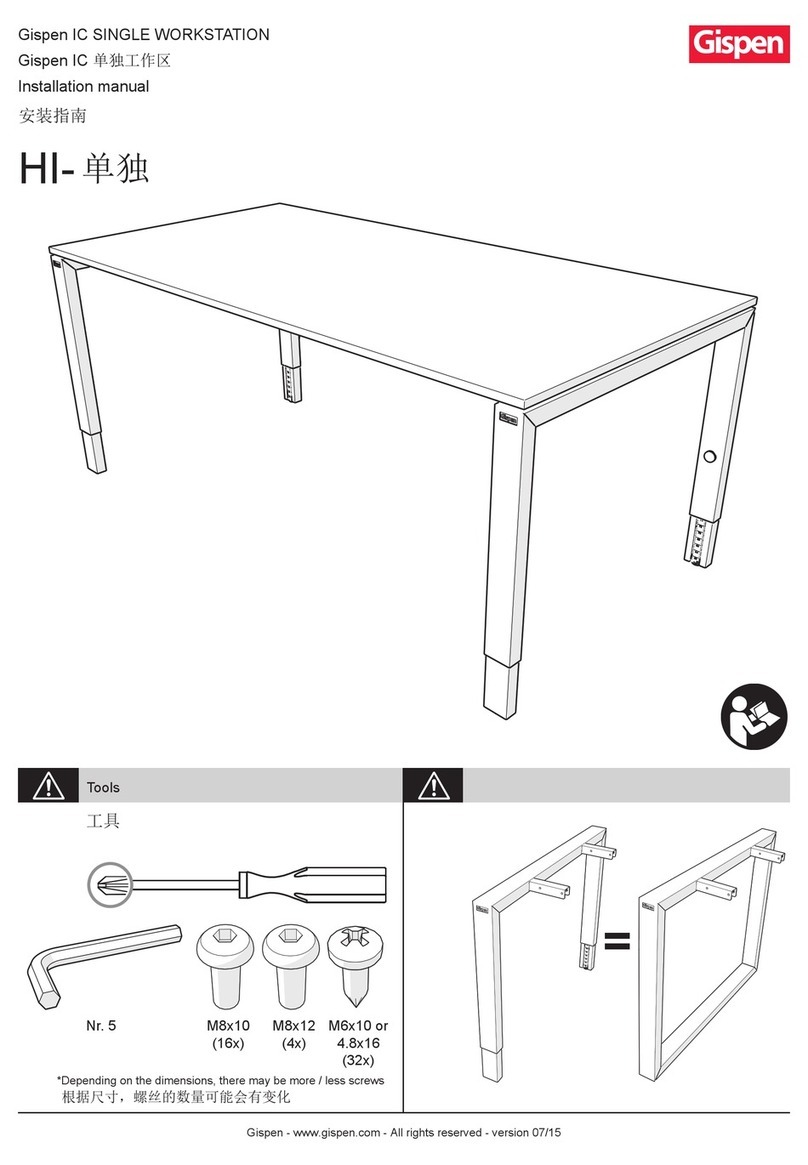 Gispen IC HI Series User manual Gispen IC HI Series User manual