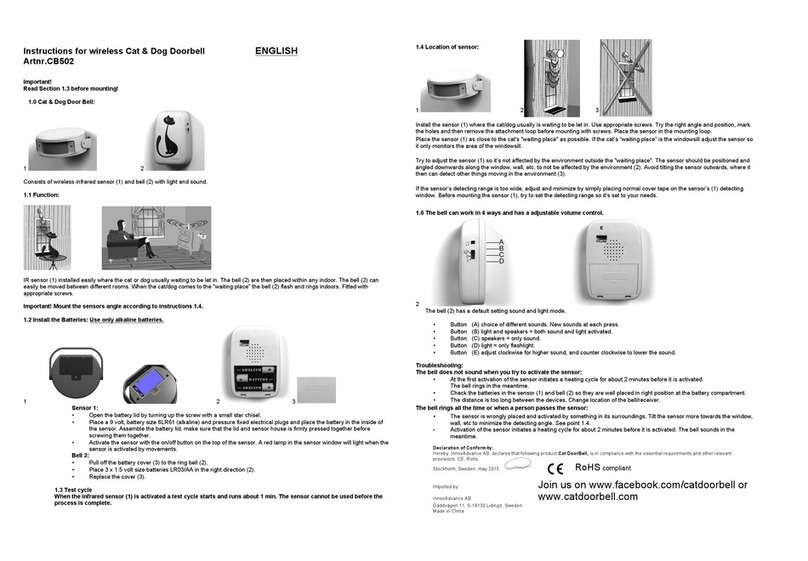 InnovAdvance AB CB502 instructions InnovAdvance AB CB502 instructions